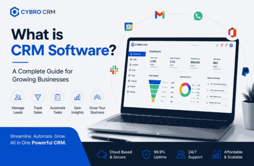 CRM software dashboard showing lead management, sales pipeline, automation tools, and integrations for growing businesses
